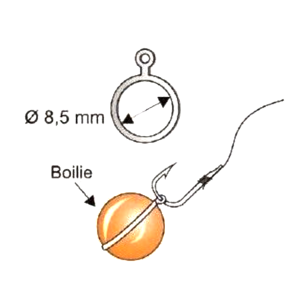 ExtraCARP BAIT ELASTIC BANDS Gumki lateksowe 5.5mm